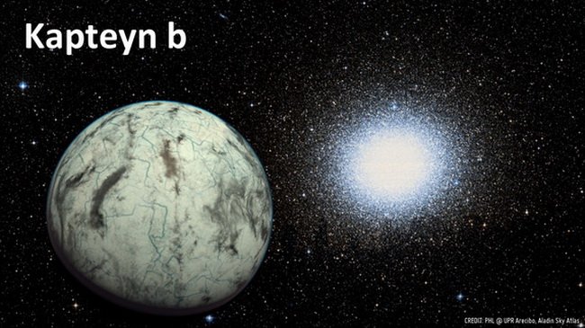 Обнаружена самая старая экзопланета Kapteyn b