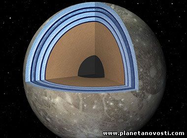 Океан на Ганимеде располагается слоями