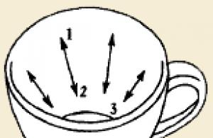Gospodarica gadne metle Značenje taloga kave u obliku - Linije